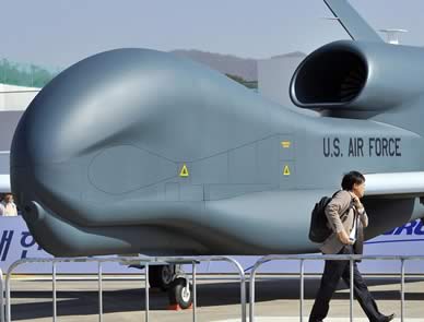 Types of Military Drones in 2024